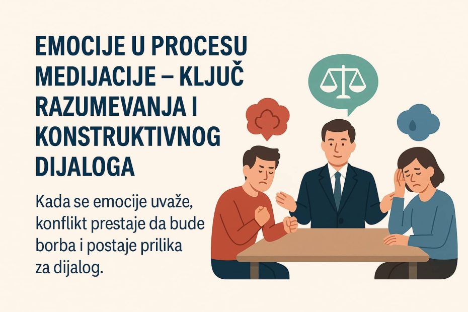 Emocije u procesu medijacije – ključ razumevanja i konstruktivnog dijaloga